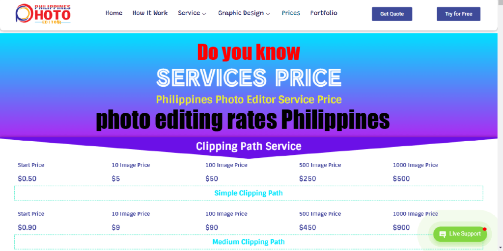 thesis editing rates philippines